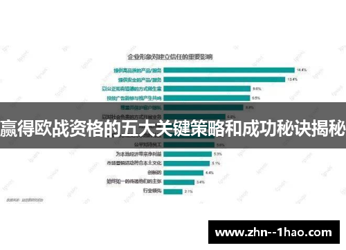 赢得欧战资格的五大关键策略和成功秘诀揭秘
