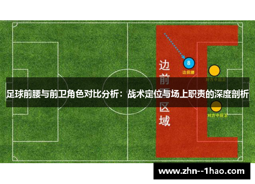 足球前腰与前卫角色对比分析：战术定位与场上职责的深度剖析