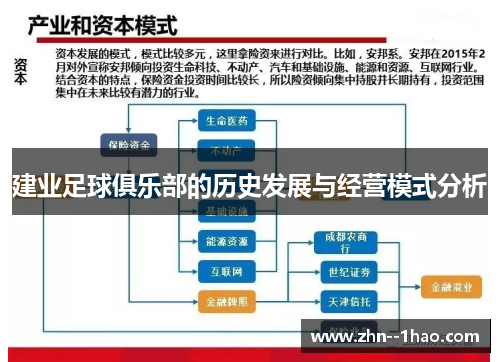 建业足球俱乐部的历史发展与经营模式分析
