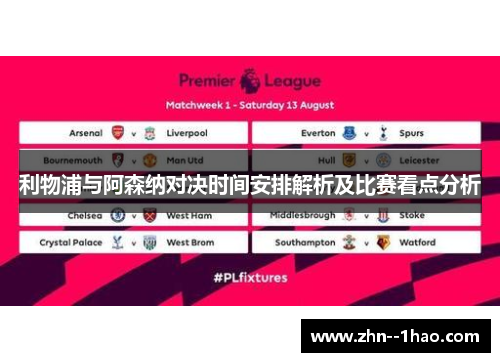 利物浦与阿森纳对决时间安排解析及比赛看点分析