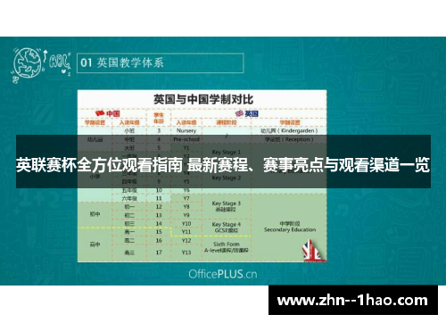 英联赛杯全方位观看指南 最新赛程、赛事亮点与观看渠道一览