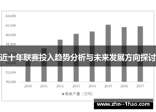 近十年联赛投入趋势分析与未来发展方向探讨