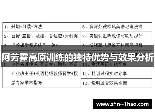 阿劳霍高原训练的独特优势与效果分析