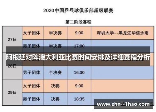 阿根廷对阵澳大利亚比赛时间安排及详细赛程分析
