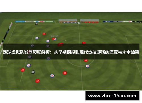 足球虚拟队发展历程解析:从早期模拟到现代竞技游戏的演变与未来趋势 足球虚拟队发展历程解析:从早期模拟到现代竞技游戏的演变与未来趋势