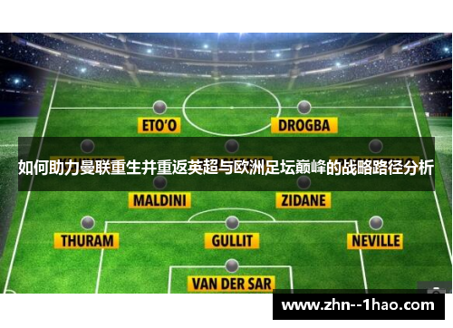 如何助力曼联重生并重返英超与欧洲足坛巅峰的战略路径分析