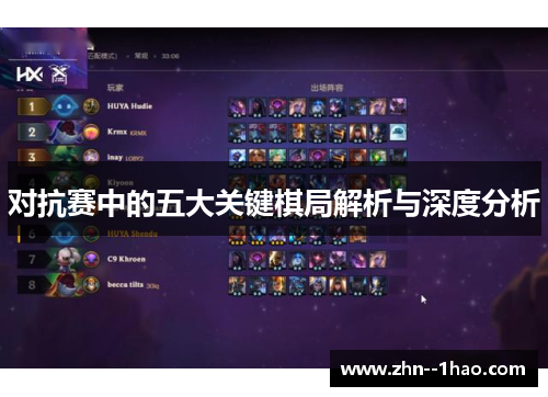对抗赛中的五大关键棋局解析与深度分析 对抗赛中的五大关键棋局解析与深度分析