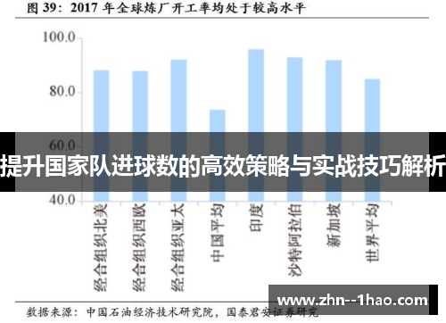 提升国家队进球数的高效策略与实战技巧解析